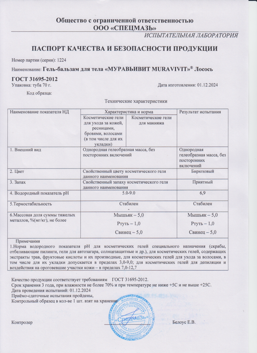 Паспорт №122024
